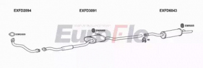 EUROFLO fdsie23d3004 -