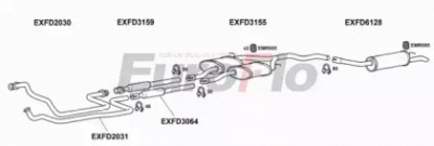 EUROFLO fdsie283004 -  