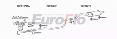 EUROFLO fdspo161001 -