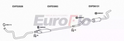 EUROFLO fdtra167001a -