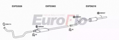 EUROFLO fdtra167001b -