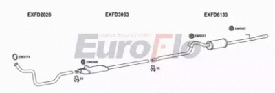 EUROFLO fdtra167001f -