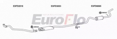 EUROFLO fdtra167004a -