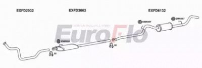 EUROFLO fdtra167004d -
