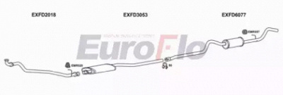 EUROFLO fdtra167004f -