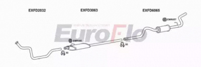 EUROFLO fdtra207004a -