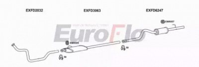 EUROFLO fdtra207004b -