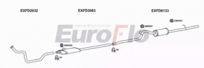 EUROFLO fdtra207004h -