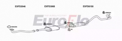 EUROFLO fdtra207011a -  