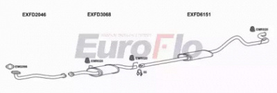 EUROFLO fdtra207011d -