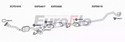 EUROFLO fdtra207018d -