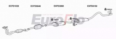 EUROFLO fdtra209015a -