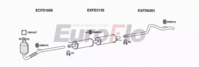 EUROFLO fdtra20d7001e -  
