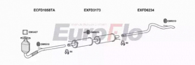 EUROFLO fdtra20d7008j -
