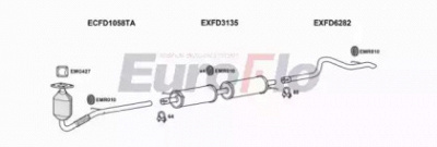 EUROFLO fdtra20d7011a -