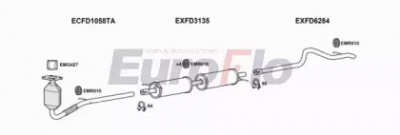 EUROFLO fdtra20d7011g -