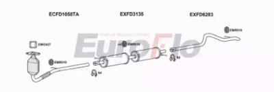 EUROFLO fdtra20d9011b -