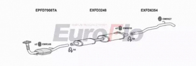 EUROFLO fdtra22d7001b -