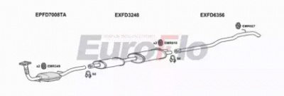 EUROFLO fdtra22d7008j -