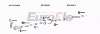 EUROFLO fdtra22d7011c -  