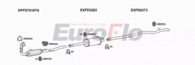 EUROFLO fdtra22d7011d -  