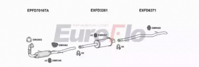 EUROFLO fdtra22d7018a -  
