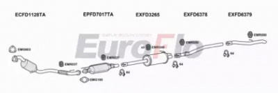 EUROFLO fdtra22d7034d -  