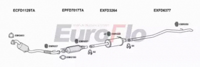 EUROFLO fdtra22d7034h -  