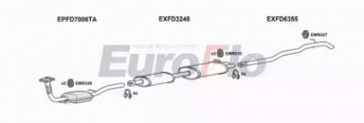 EUROFLO fdtra22d9001d -