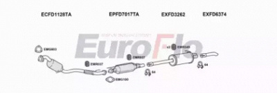 EUROFLO fdtra22d9015a -
