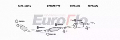 EUROFLO fdtra22d9022b -