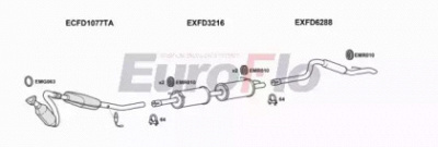 EUROFLO fdtra237004a -