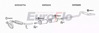 EUROFLO fdtra237004d -