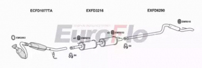 EUROFLO fdtra237004g -