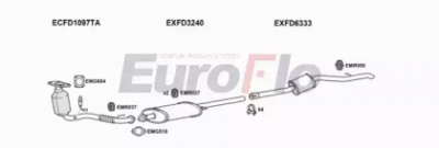 EUROFLO fdtra239008b -