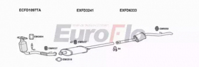 EUROFLO fdtra239008c -