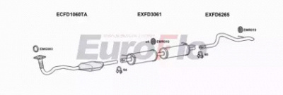 EUROFLO fdtra24d7001b -