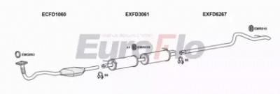 EUROFLO fdtra24d7001g -