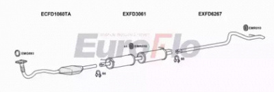 EUROFLO fdtra24d7001h -