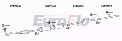 EUROFLO fdtra24d7008t -