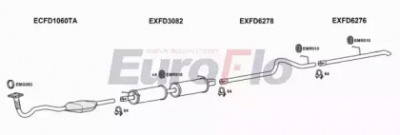 EUROFLO fdtra24d7011u -