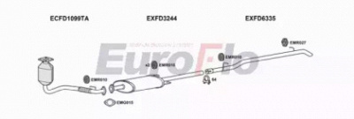 EUROFLO fdtra24d7029j -