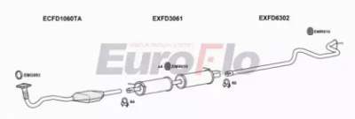 EUROFLO fdtra24d9008h -  