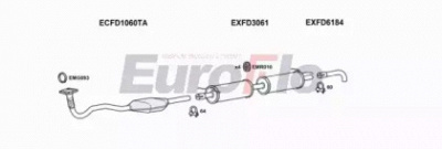 EUROFLO fdtra24d9015 -  