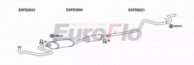 EUROFLO fdtra25d7004a -