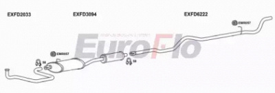 EUROFLO fdtra25d7004e -