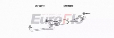 EUROFLO fdtra25d7004g -