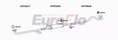 EUROFLO fdtra25d7011b -  