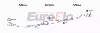 EUROFLO fdtra25d7015b -