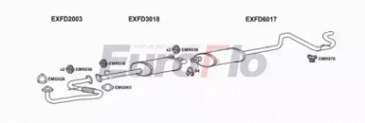 EUROFLO fdtra25d7025h -  